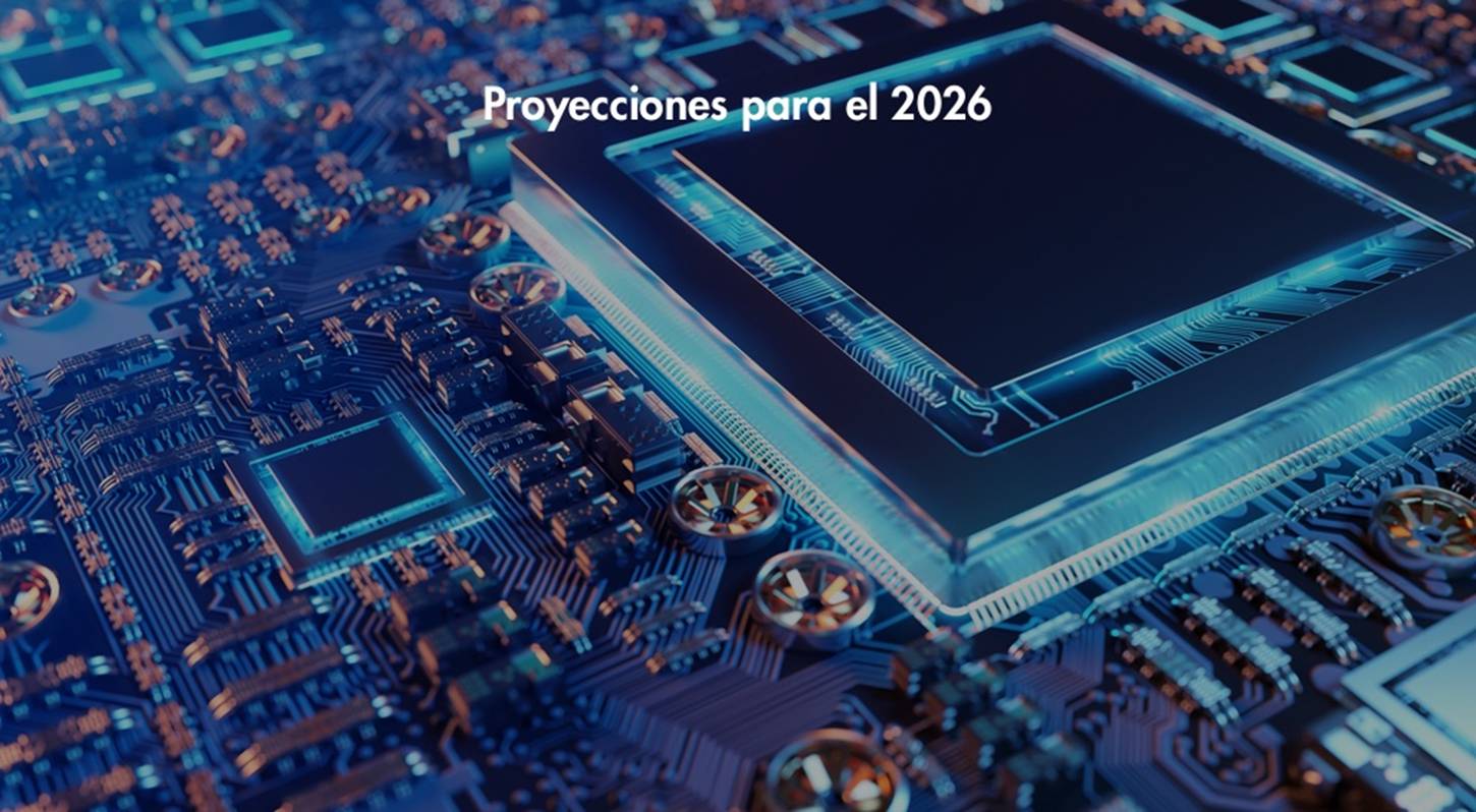 reporte-de-mercados-noviembre-2025-nazca